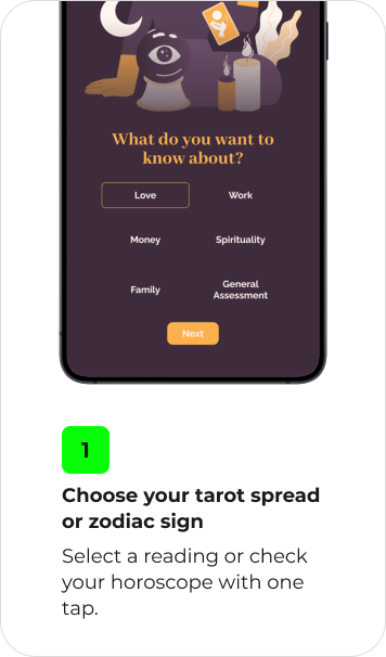 1. Choose your tarot spread or zodiac sign