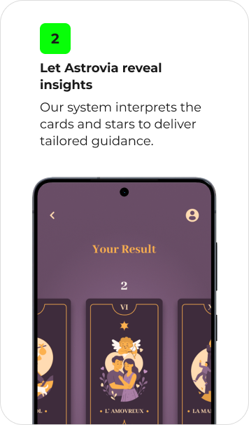 2. Let Astrovia reveal insights